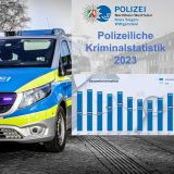 Veröffentlichung der Polizeilichen Kriminalstatistik 2023